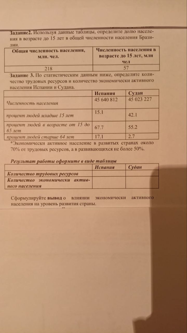 Фото заданий: Определить долю населения в возрасте до 15; Определить количество трудовых ресурсов и экономически активного