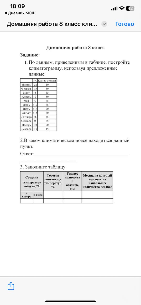 Фото заданий: 1. По данным, приведенным в таблице, постройте; 2. В каком климатическом поясе находится данный